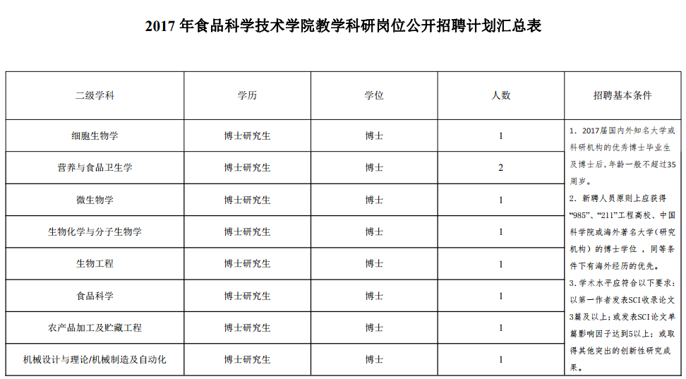太阳城网络赌博平台